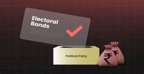 "Analyzing the Impact of Supreme Court's Electoral Bonds Verdict"